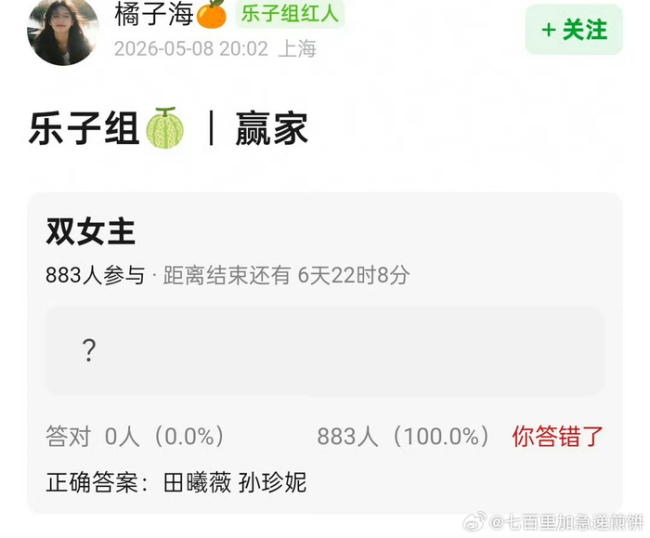 田曦薇孙珍妮双女主 都市商业大剧《青风吹又生》来袭