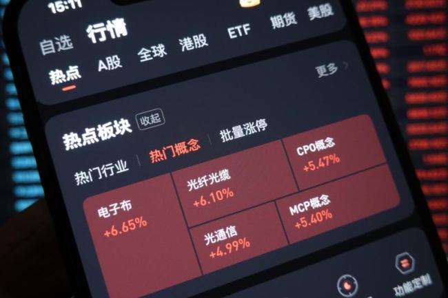 国内光纤行业强劲复苏