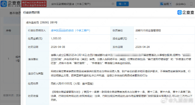 奶茶店因饮品名为暴打渣男被罚