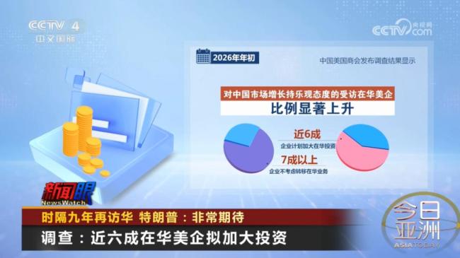 十余位商界代表随特朗普访华 经贸合作新契机