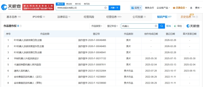 宇树科技已登记多项机器人著作权 发布全球首款量产版载人变形机甲