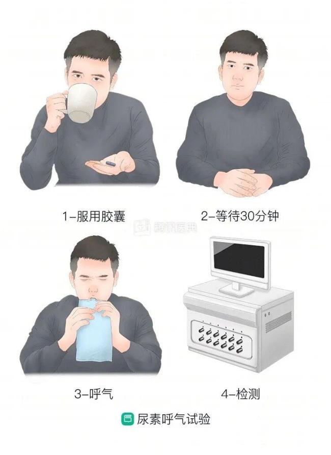 男生口臭2年险患癌体内发现罕见菌株