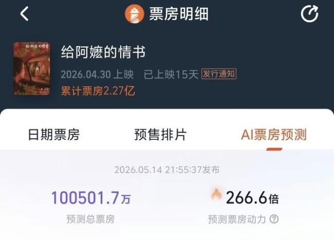 《给阿嬷的情书》预测票房飙升至10亿 真挚情感打动人心