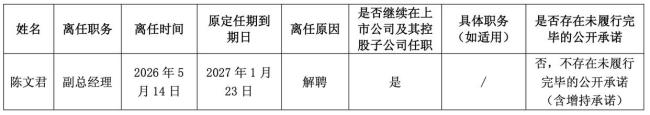 “股王”源杰科技副总经理被刑拘
