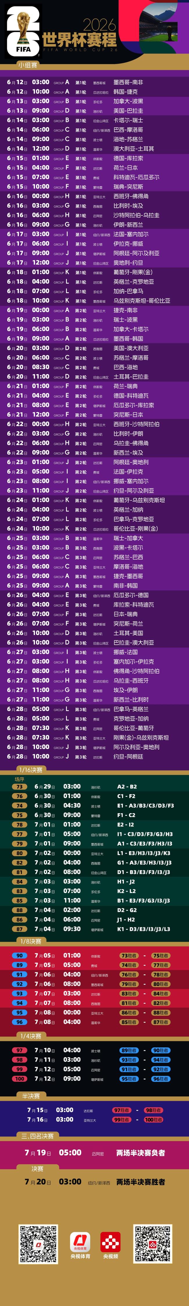 央视世界杯版权费曝光