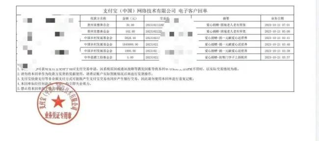 支付宝深夜被扣款捐赠184万 资金去向成谜