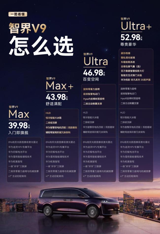 余承东全程对标埃尔法 九大黑科技全面碾压