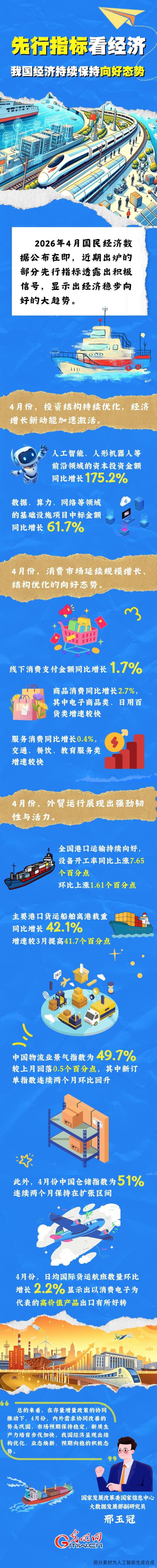 我国经济持续保持向好态势