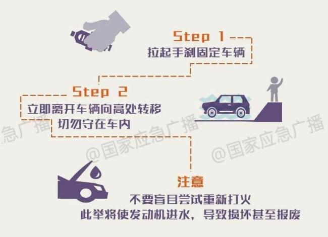 大范围降雨将上线 安全指南请收好 多地启动应急响应