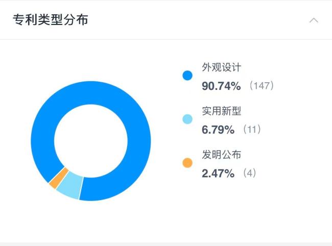 赌上三四年利润砸广告的泰兰尼斯，却想不出一句好的广告词 童鞋营销翻车引发争议