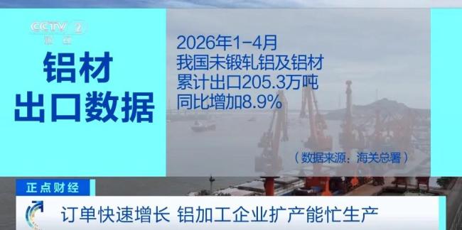 中国又一行业全球爆单 铝加工企业订单激增