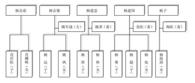 巨力索具實(shí)控人家族套現(xiàn)已30億 股價(jià)飆漲背后