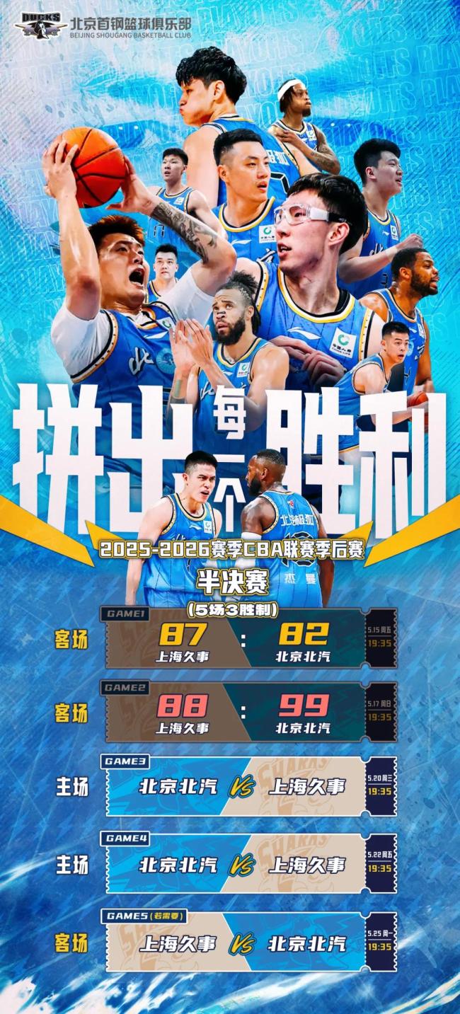 五棵松体育馆将上演“天王山”之战