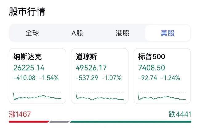 黄金进入“猴市” 国际市场动荡加剧