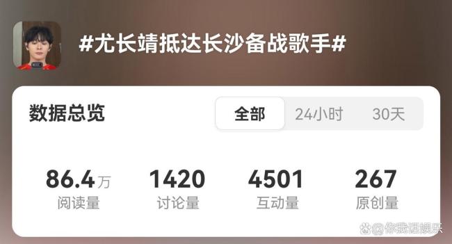 张碧晨歌手路透 彩排状态引关注
