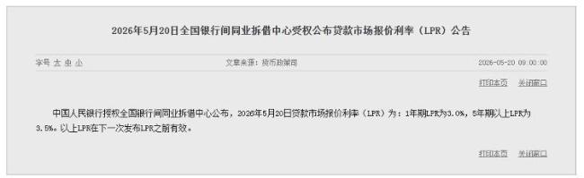 LPR连续第12个月持稳