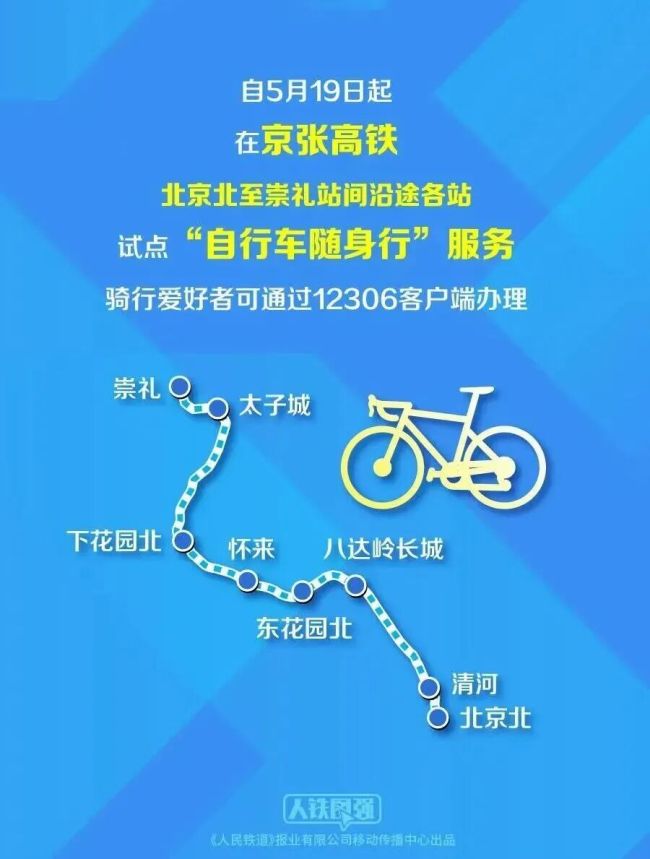 12306试点带自行车上高铁 骑行爱好者福音