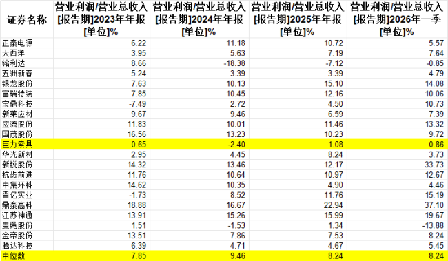 巨力索具炸出商業(yè)航天第一個雷 虛假繁榮背后的危機