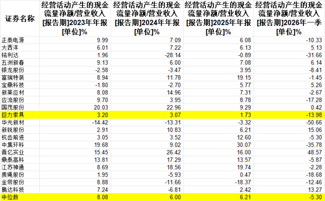 巨力索具炸出商業(yè)航天第一個(gè)雷 虛假繁榮背后的危機(jī)