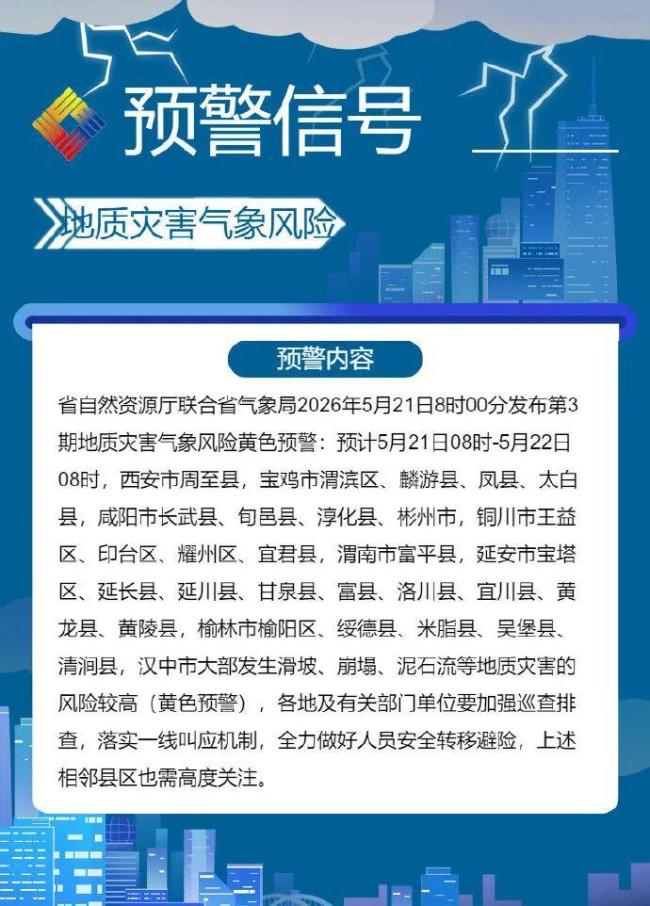 西安发布山洪灾害气象风险蓝色预警