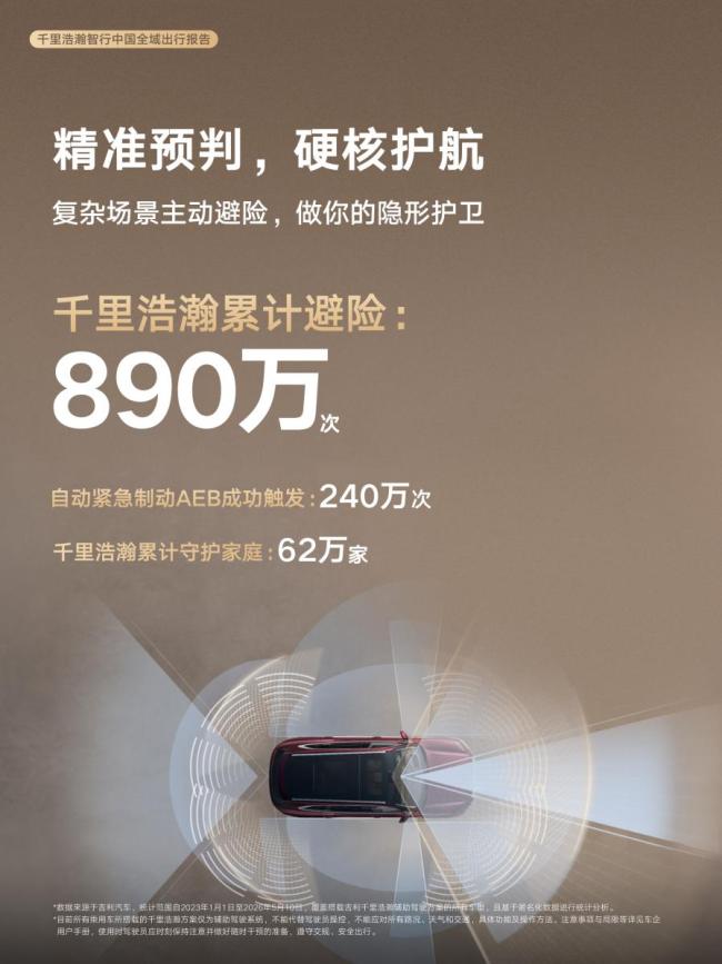 智驾占比80%拐点:何小鹏称将触发行业根本转折,对车主有何影响