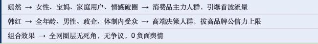 张雪把卖车的钱捐了 这笔账怎么算 税法下的合规操作