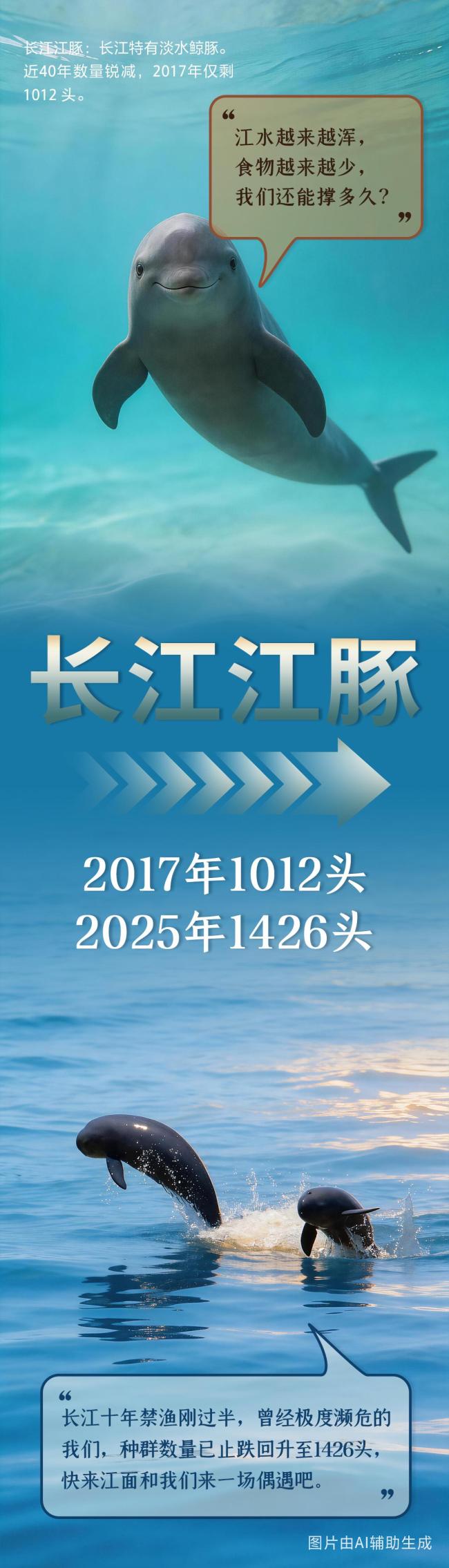 今天国际生物多样性日 万物自在生息