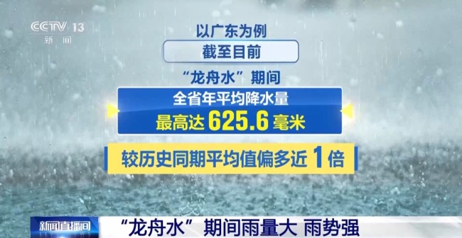 广东“龙舟水”来袭 “龙舟水”是什么、如何应对
