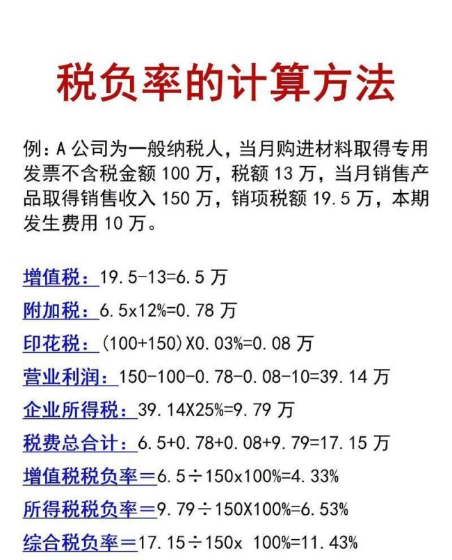 中国宏观税负为何一路下降 减税背后的实际感受如何?