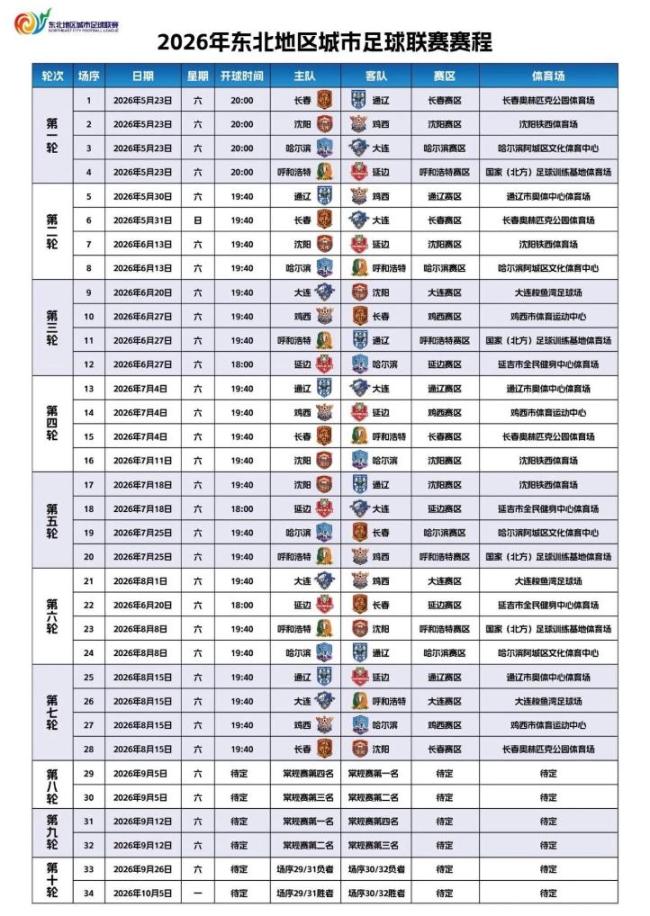 东北超开启“注意力经济”的盛宴 足球点燃区域消费热潮