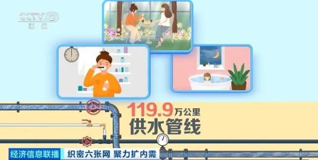 約5萬億元投資！城市“血脈”，新機(jī)遇→