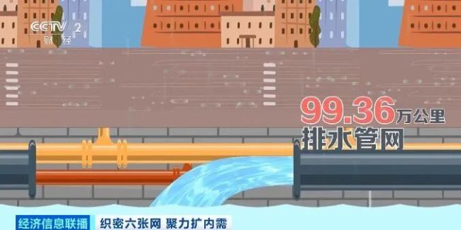 約5萬億元投資！城市“血脈”，新機遇→