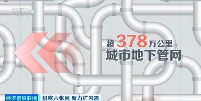 约5万亿元投资！城市“血脉”，新机遇→