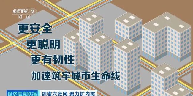 约5万亿元投资！城市“血脉”，新机遇→