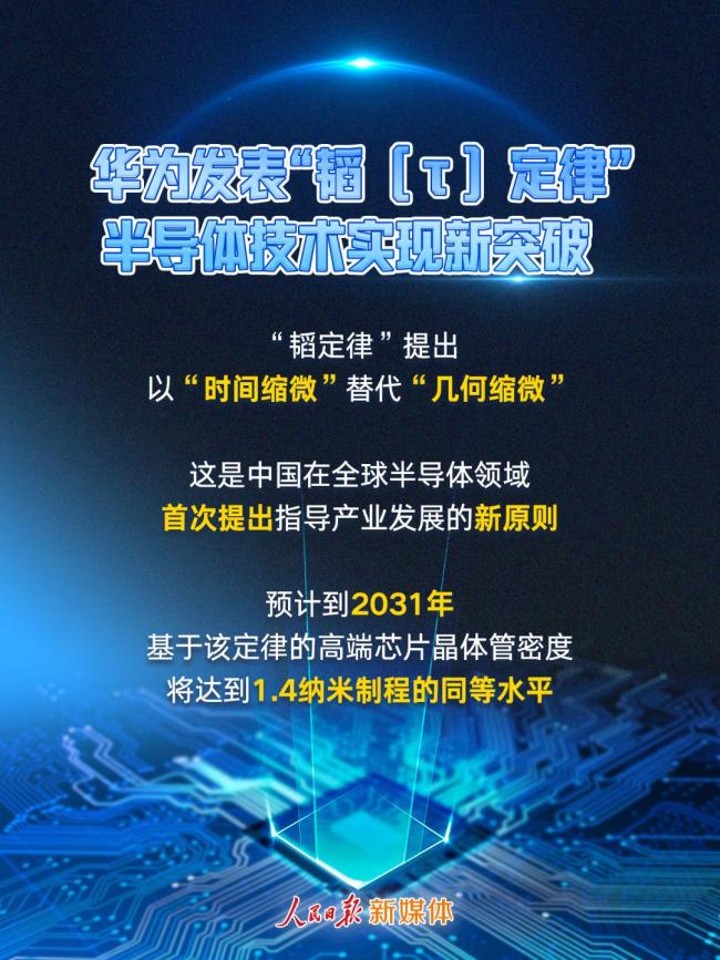 华为半导体领域新突破 逻辑折叠技术引领创新