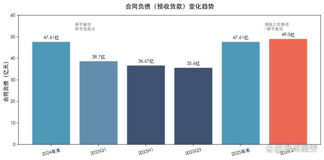 張雪機車帶火了東鵬特飲 聽勸式營銷贏麻了