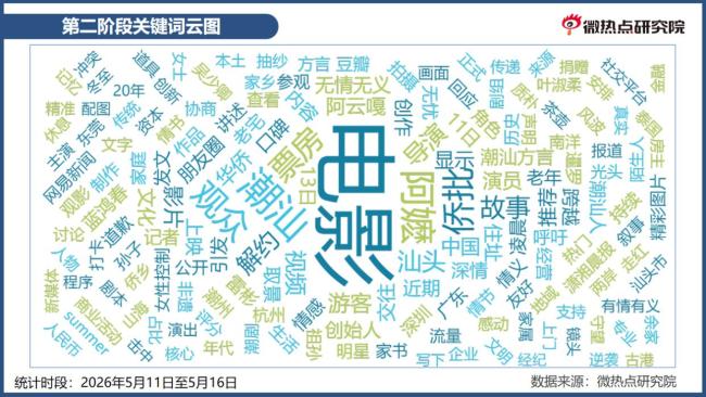 给阿嬷的情书豆瓣涨至9.2 叫醒华裔家国操心