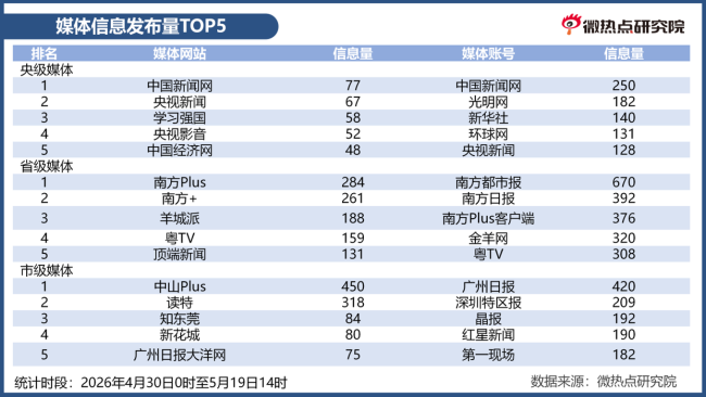 给阿嬷的情书豆瓣涨至9.2 叫醒华裔家国操心