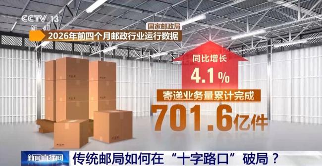 “郵政+”多元業(yè)態(tài) 解鎖郵局轉型新范式