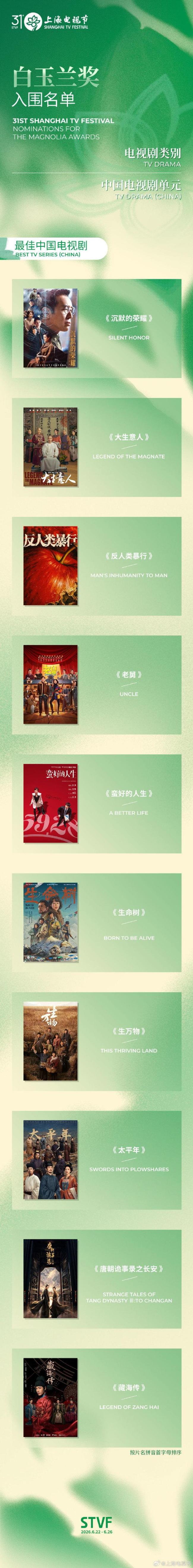 任素汐提名白玉兰奖最佳女主角 与多位实力派同台竞争