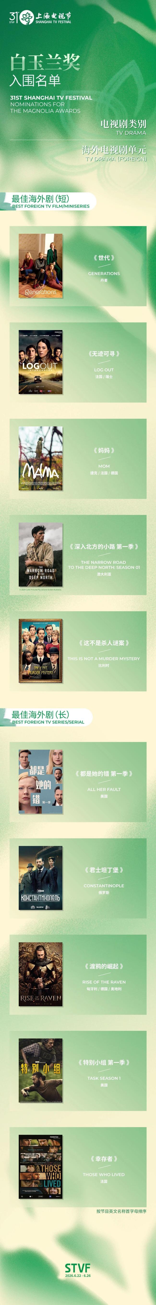 第31届白玉兰奖入围名单公布 多部佳作角逐奖项