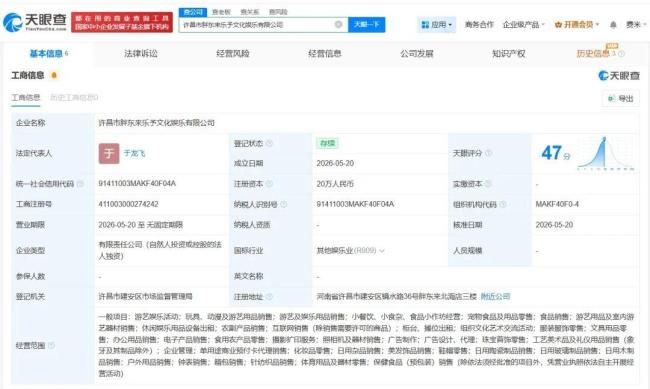 胖东来新公司成立