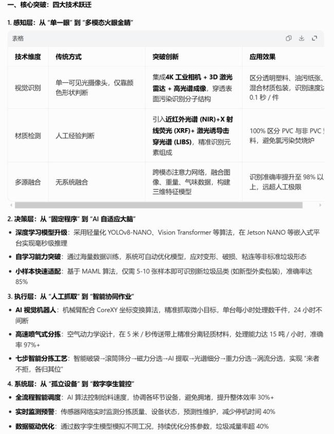 垃圾不夠燒了？新華社調(diào)查 從圍城到短缺的轉(zhuǎn)變