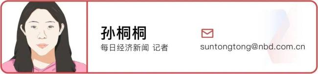 “横扫”全球市场后 中国汽车还差什么 从“卖出去”到“被认可”