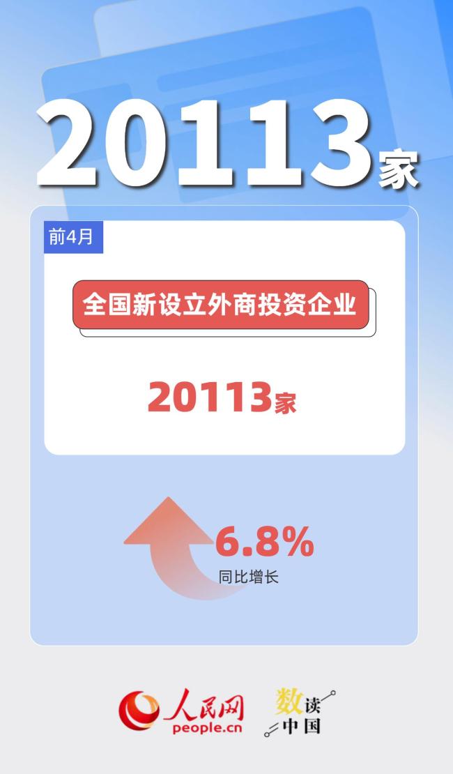 外企加码投资中国