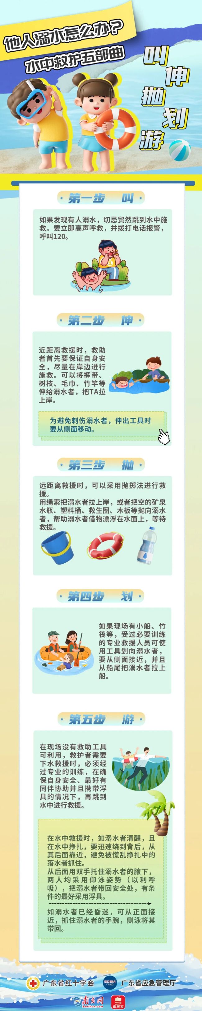 男子釣魚時撈起一溺水嬰兒 善舉獲贊救回小生命