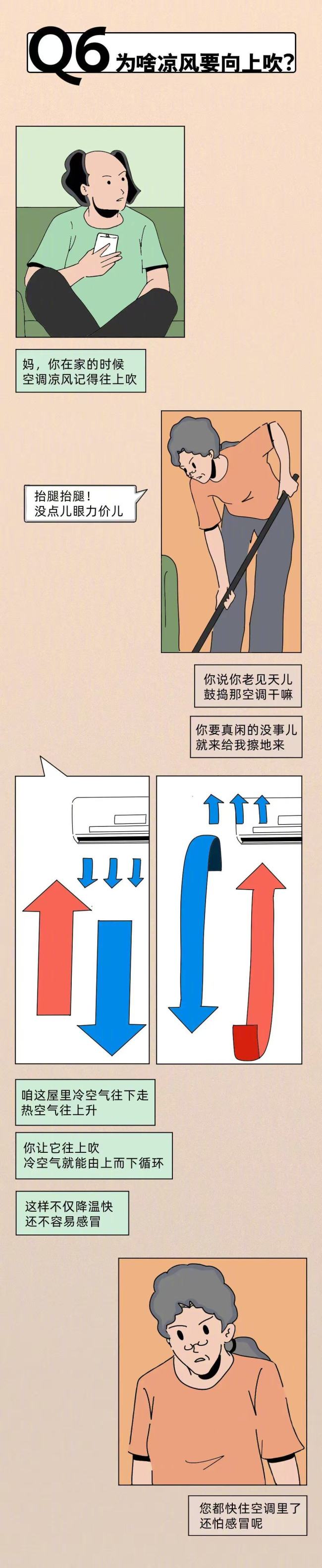 空调并不是开26度最省电！空调开多少度最省点？