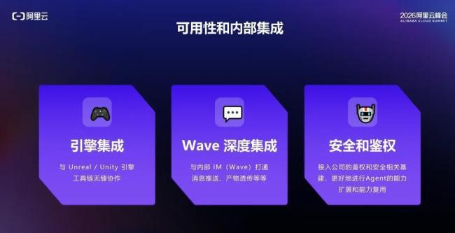 一晚上燒掉200萬元Token，米哈游買了個教訓 探索AI的昂貴學費