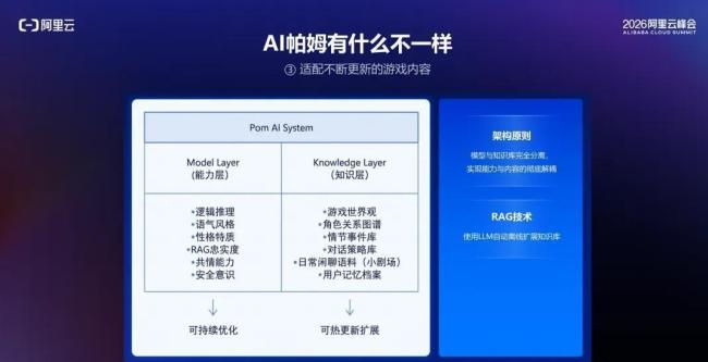一晚上燒掉200萬元Token，米哈游買了個教訓(xùn) 探索AI的昂貴學(xué)費