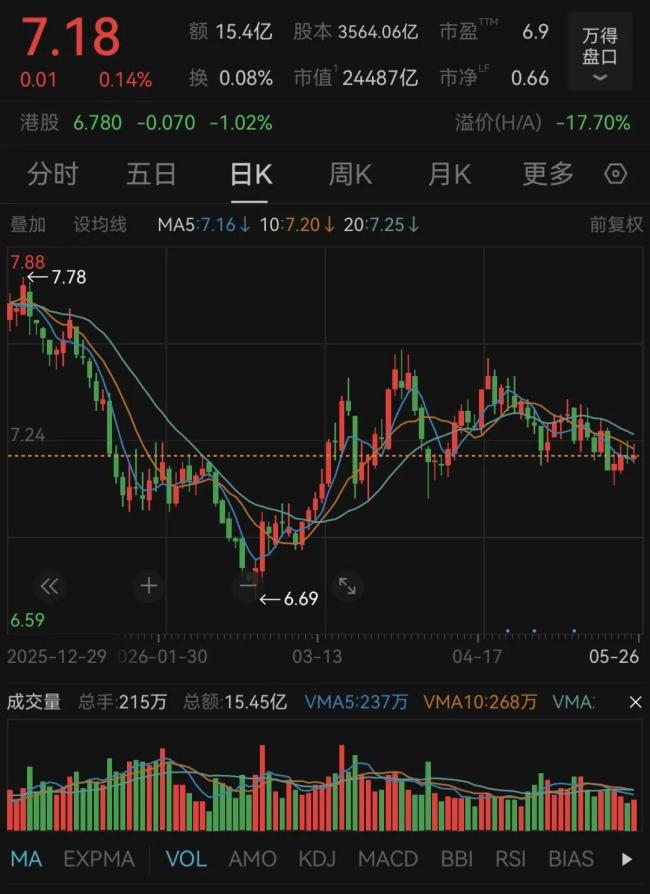 用儿子1万5压岁钱“抄底”炒股亏了 投资课变现实教材